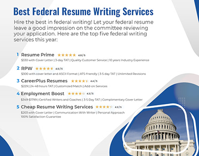 Best Federal Resume Writing Services