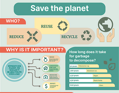 Infographic poster "Save the planet."