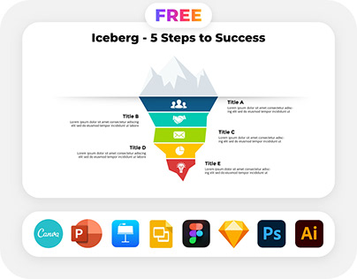 Iceberg infographic. PowerPoint presentation template.