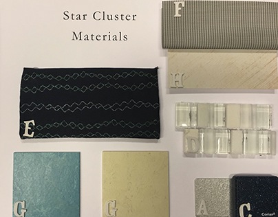 Beautifully Sustainable Materials