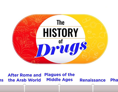 History of Drugs explainer series