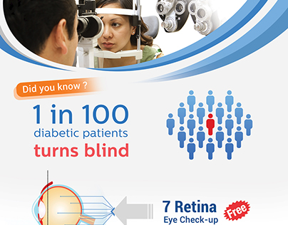 Eye Q Hospital Diabetic Retina - 7 tests