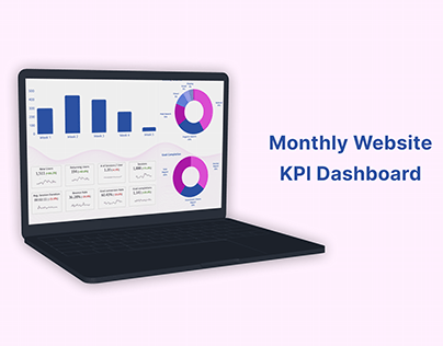 Monthly Website KPI Dashboard