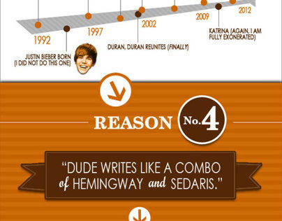 Infographic promoting Woody Creative