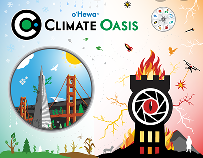 Climate Oasis Board Game