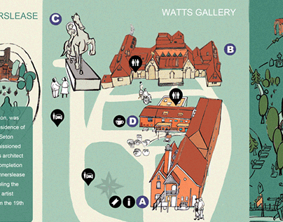 Watts Gallery Map Design