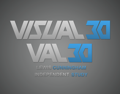 Independent Study (Visual3D)