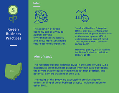 Infographics Ohio Green Business Practices