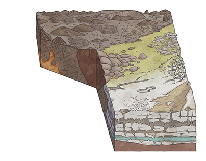 Geology (3)
