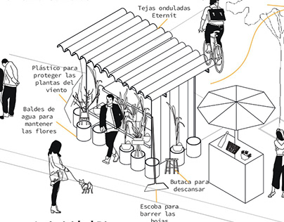 Arquitectura PET. Proyecto Ciudad Informal