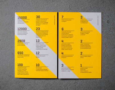 Design Silesia  – brochure