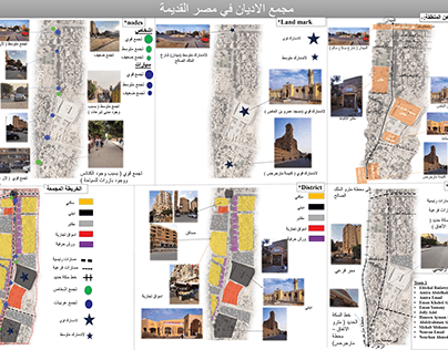 Urban Design of Complex Of Religions In Ancient Egypt