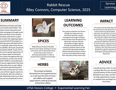 Connors, Riley, Civic Ethos Fall 2021, Rabbit Rescue