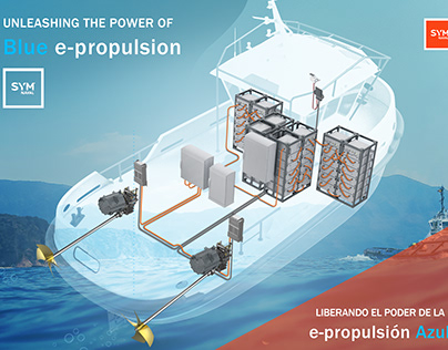 Infography 3D of a ship Propulsion System