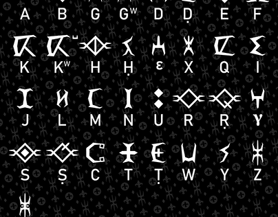 Amazigh tifinagh alphabet