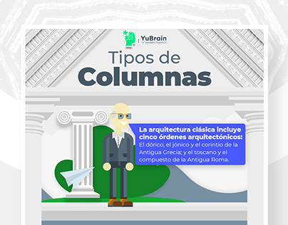 Column type learning infographic