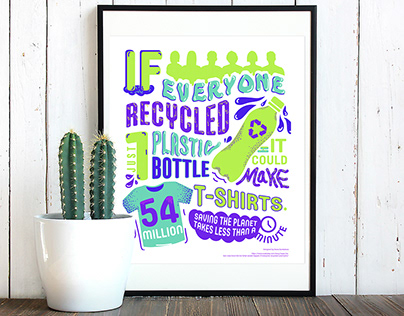 Sustainability Poster