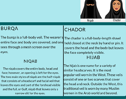 World hijab day 🧕