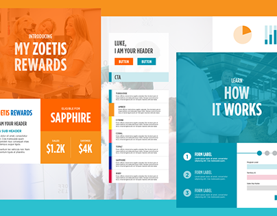 Zoetis sales aid app