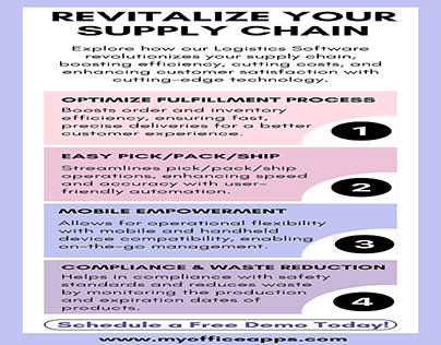 Revitalize Your Supply Chain