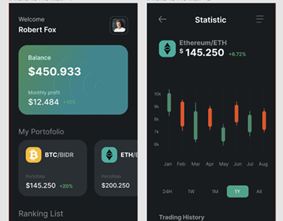 App for cryptocurrencies (study project)