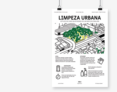 Limpeza Urbana | Banner