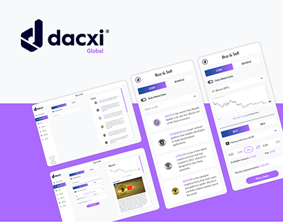 Dacxi, Buy and Sell redesign