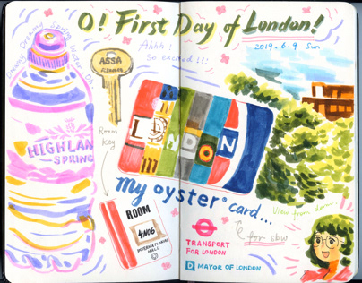 London Travel Sketchbook