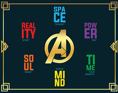 Avengers: Infinity | Sans serif poster project