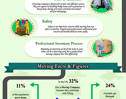 Why Hire A Professional Mover?
