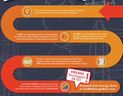 Infographic Design | Fix My Energy Bill
