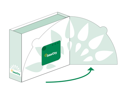 Solarcity Packaging Proposal