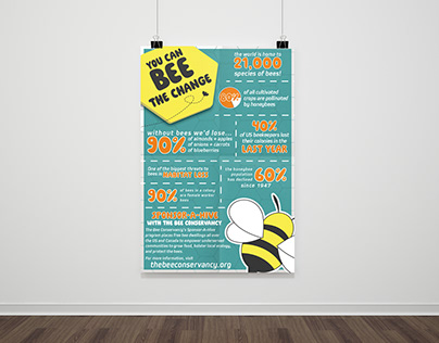 Bee Conservation Info-Poster