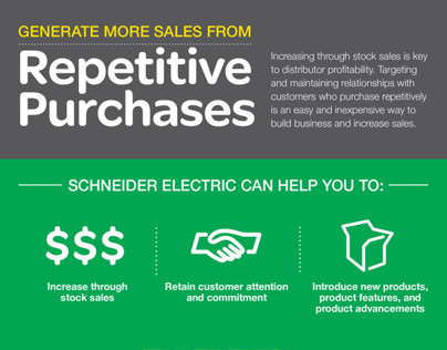 Schneider Electric - Infographic