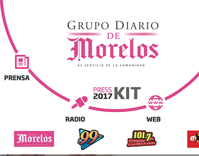 MEDIA KIT 2017 GRUPO DIARIO DE MORELOS