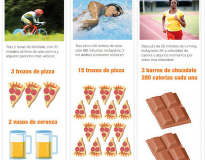 Infografía: "La dieta de los deportistas extremos"