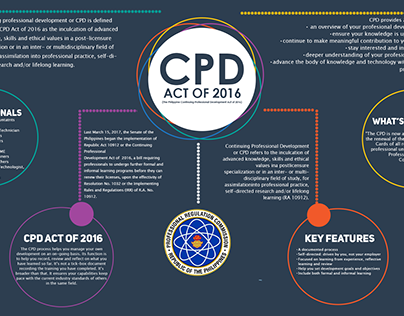 CPD Information Design // Commission