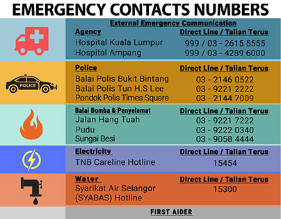 Emergency contact numbers IJM