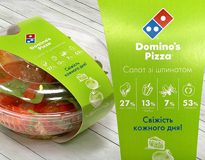 Dominos Pizza, Packaging, Infographics