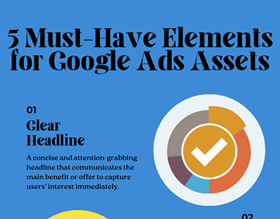 5 Must-Have Elements for Google Ads Assets