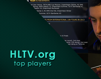 HLTV.org - Top Players of 2013