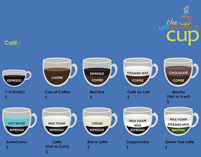 the uncommon cup menu
