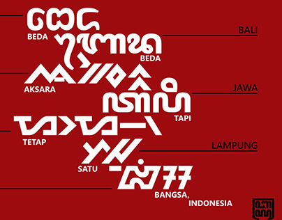 Indonesian Multiscript Samples