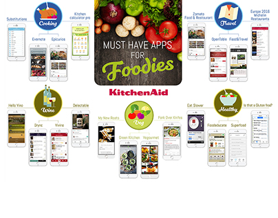 Must have apps for foodies