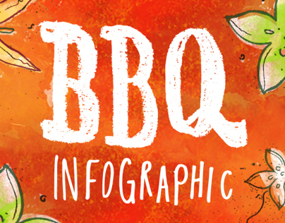 Barbecue Infographic