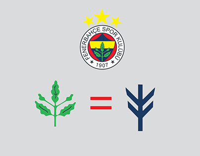 Fenerbahce Forme