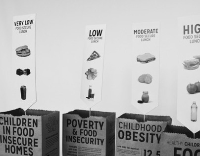 CHILD FOOD INSECURITY