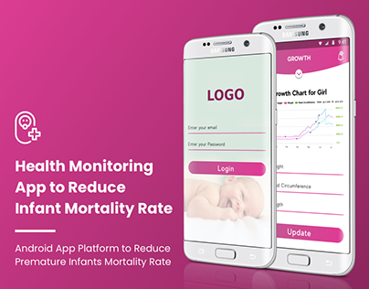 Health Monitoring App to Reduce Infant Mortality Rate