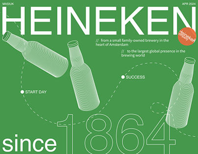 HEINEKEN | Redesign concept | Ux/Ui