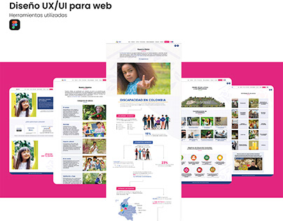 Project thumbnail - Diseño UX/UI para La Fundación la Finca de Todos